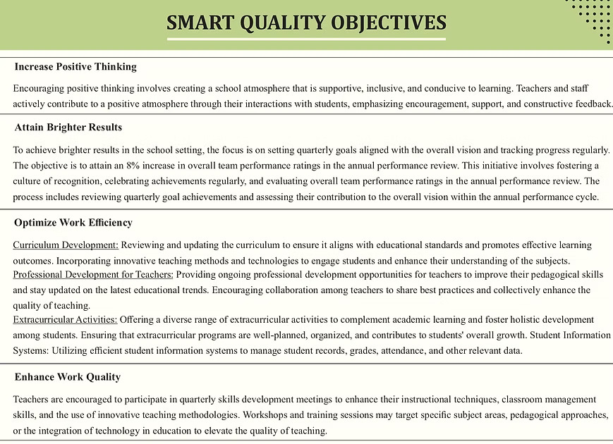 Smart Quality Objectives